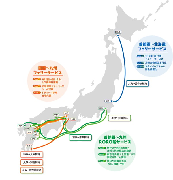 さんふらわあ航路ネットワーク