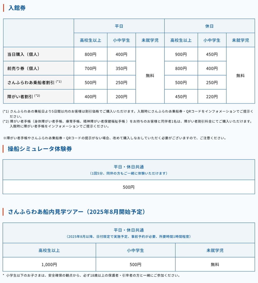 ふねしる入館料体験料 (1)