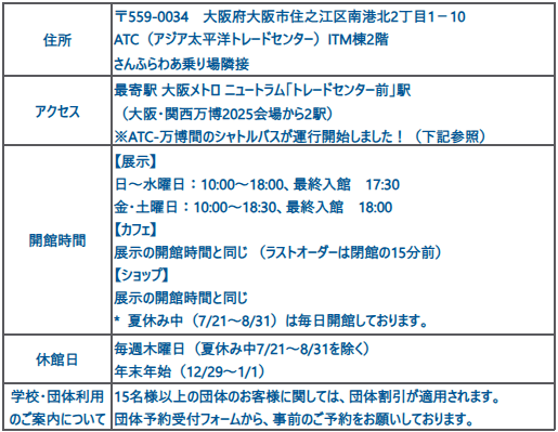 ふねしる開館時間アクセス方法_-1