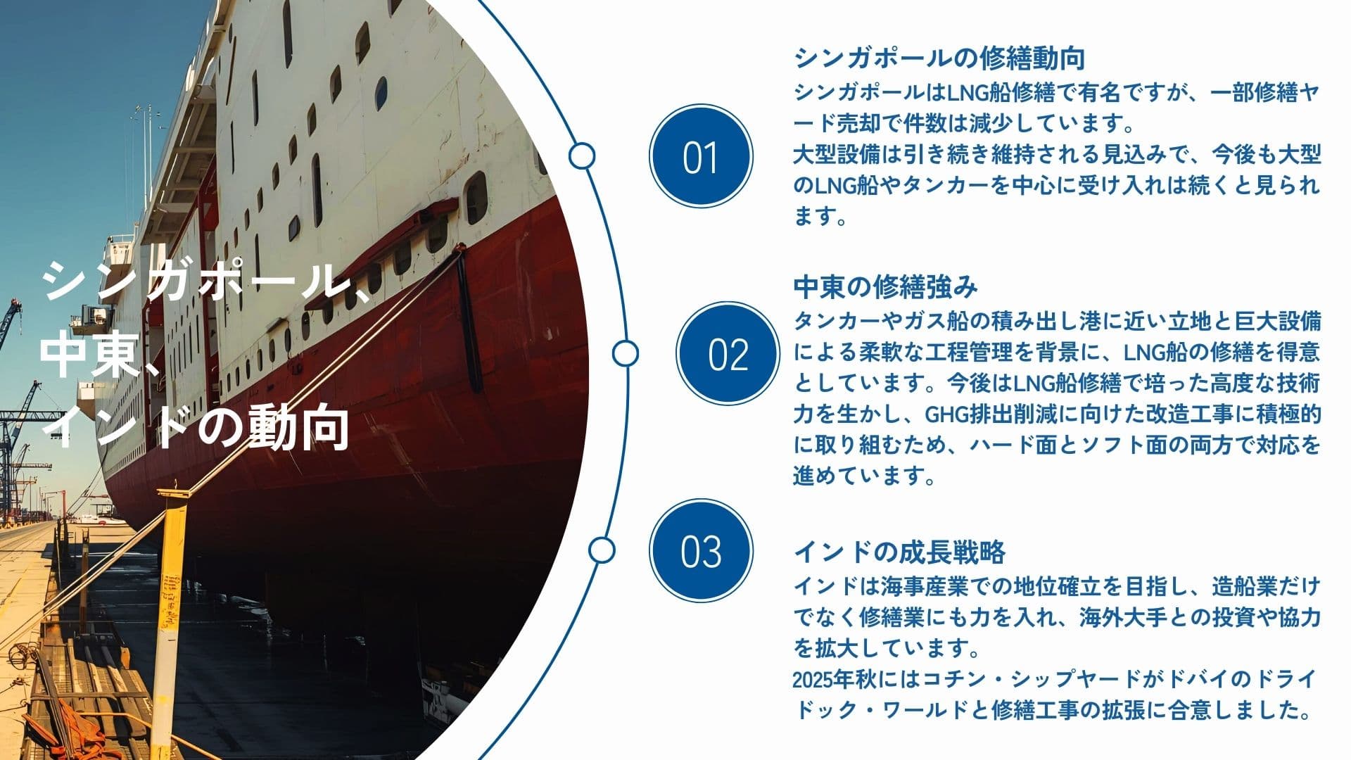 シンガポール、中東、インドの動向 