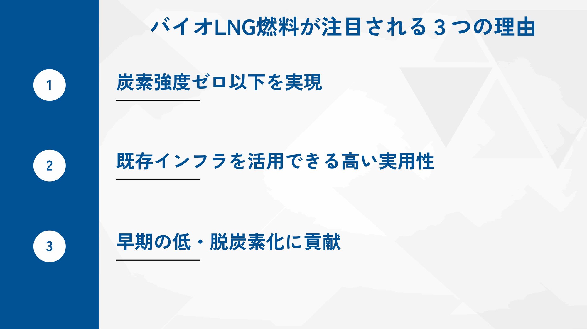 バイオLNG燃料が注目される3つの理由_スライド1-1