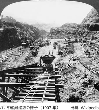 パナマ運河建設の様子