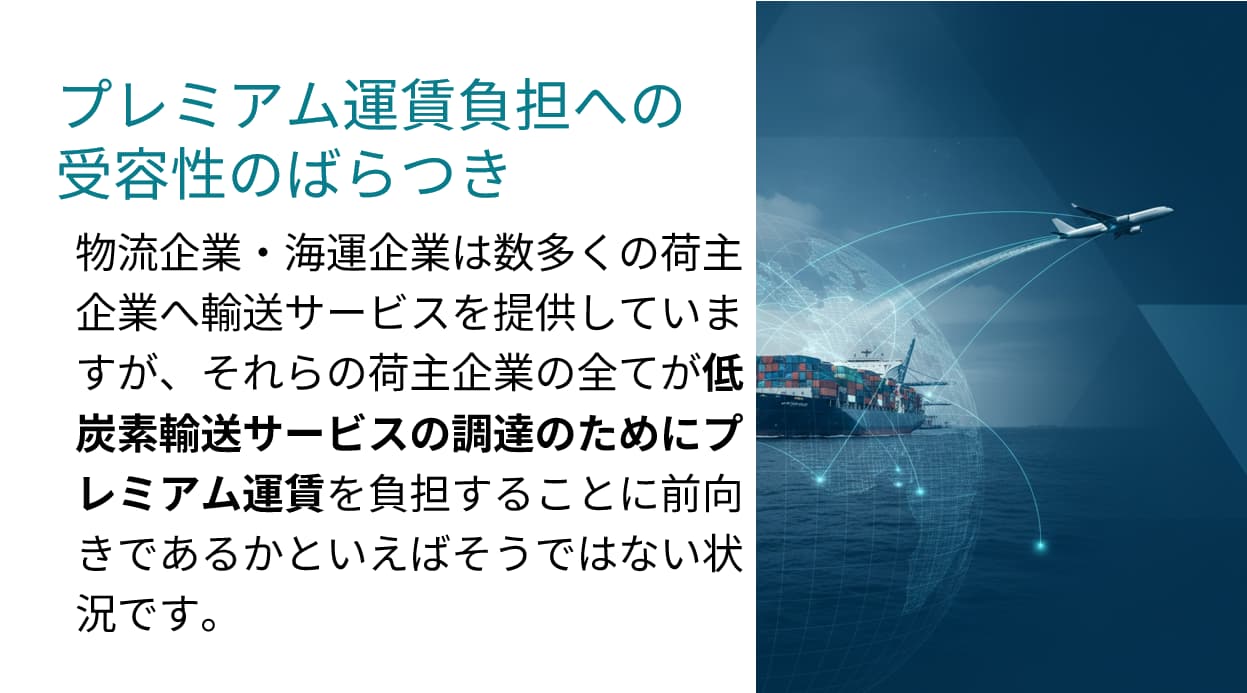 プレミアム運賃負担への受容性のばらつき
