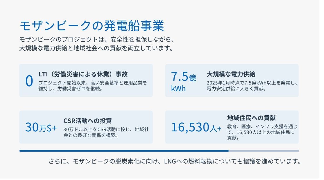 商船三井のモザンビークの発電船事業2-1