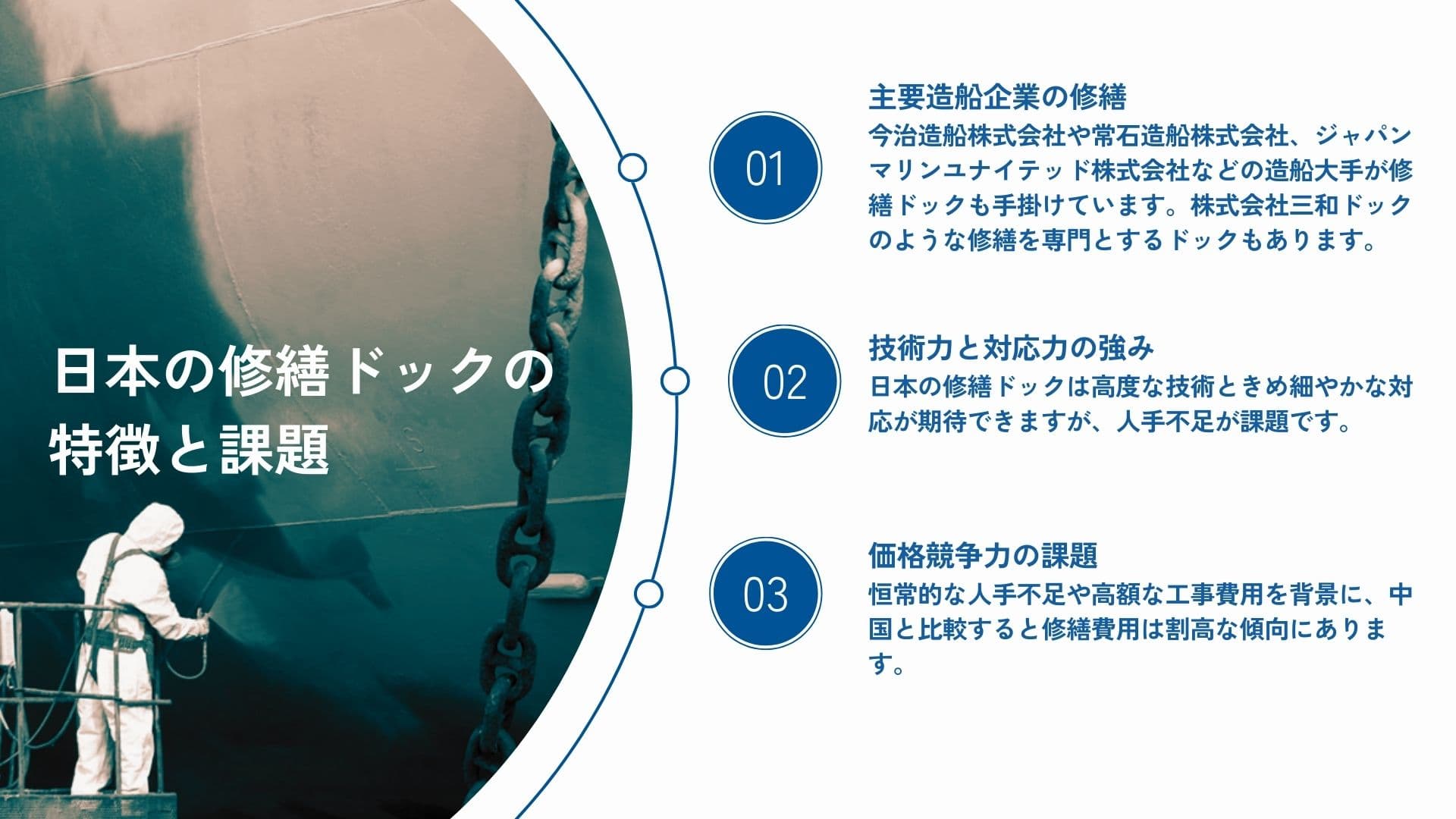 日本の修繕ドックの特徴と課題 