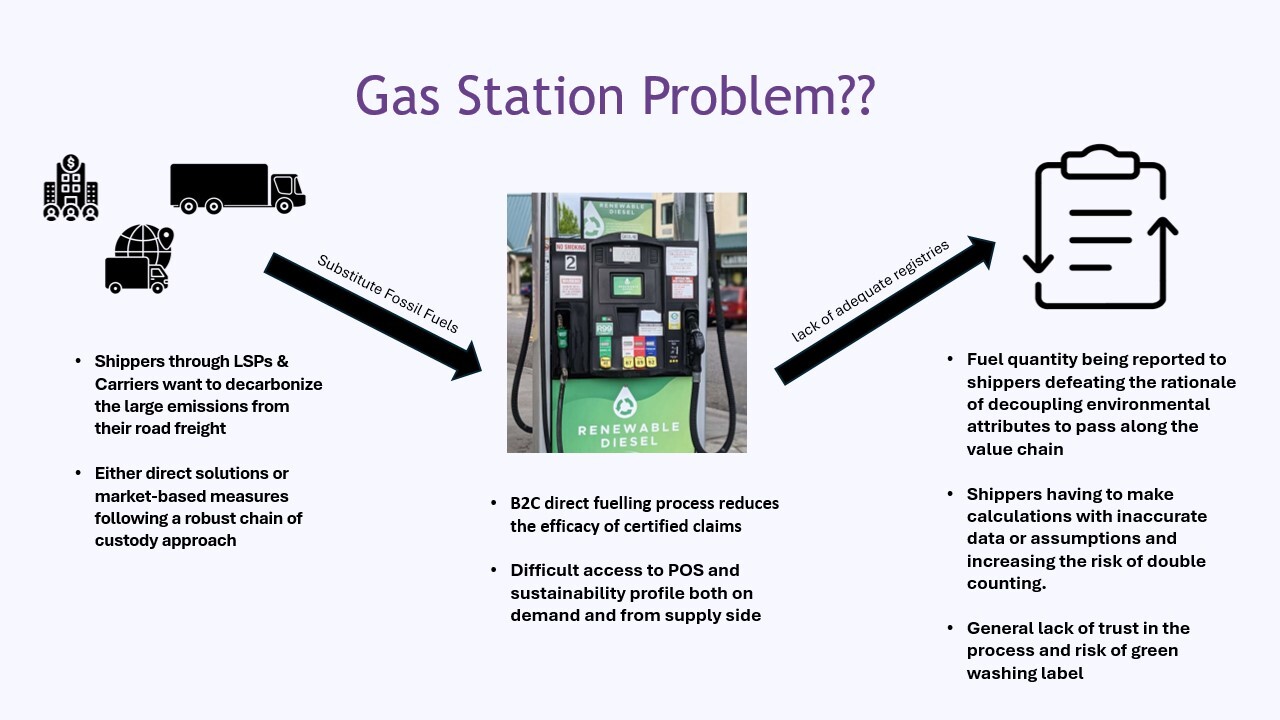 BLUE ACTION NET-ZERO ALLIANCE (Carbon Inset / Book and Claim Program) | Educational resource and FAQ