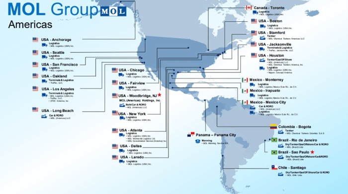 MOL Group map Americas area