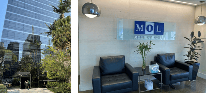 mol group office in south america