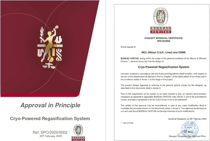 MOL & DSME obtained BV’s (Bureau Veritas) AIP (Approval in Principle) that prove the system is verified in terms of Class Rules and Regulations.