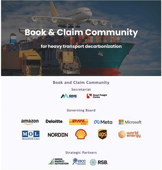 Book and Claim Community