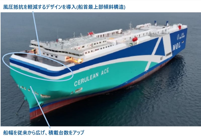CERULEAN ACEの構造説明