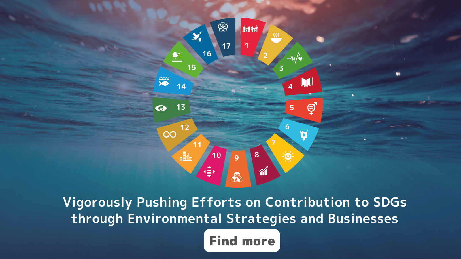 World Water Supply Shortage of 40% by 2030?! Water risks on the rise