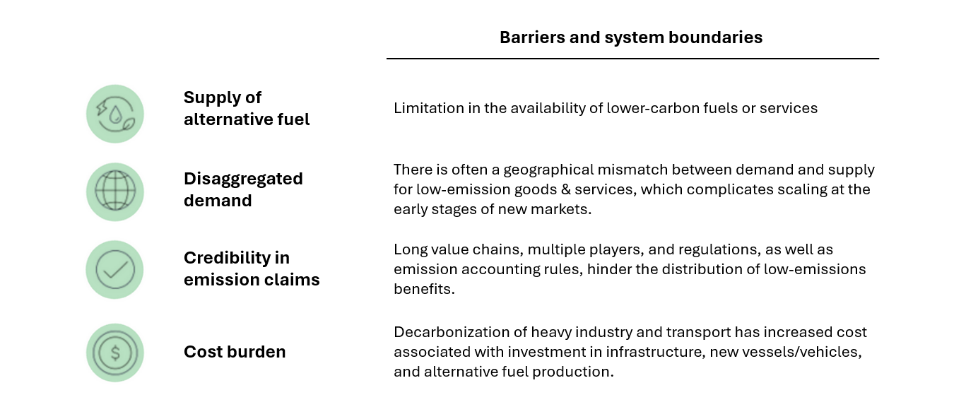 Carbon Insetting FAQ1-1