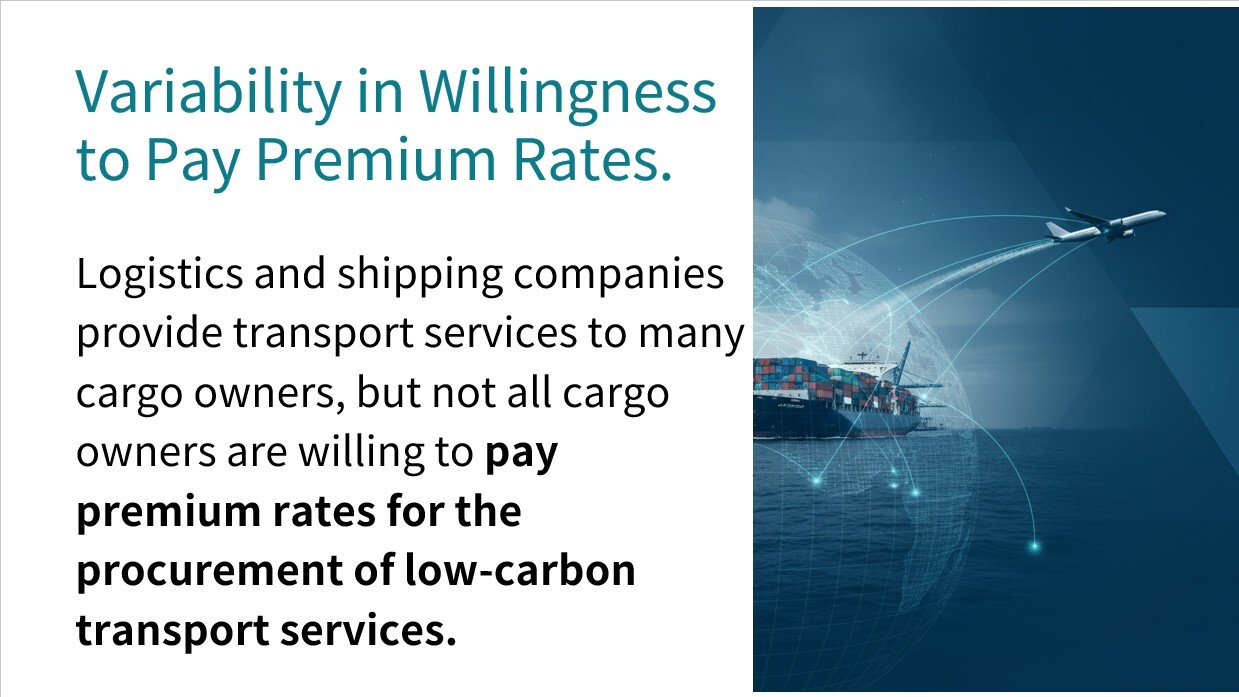 Carbon Insetting Pay Premium Rates