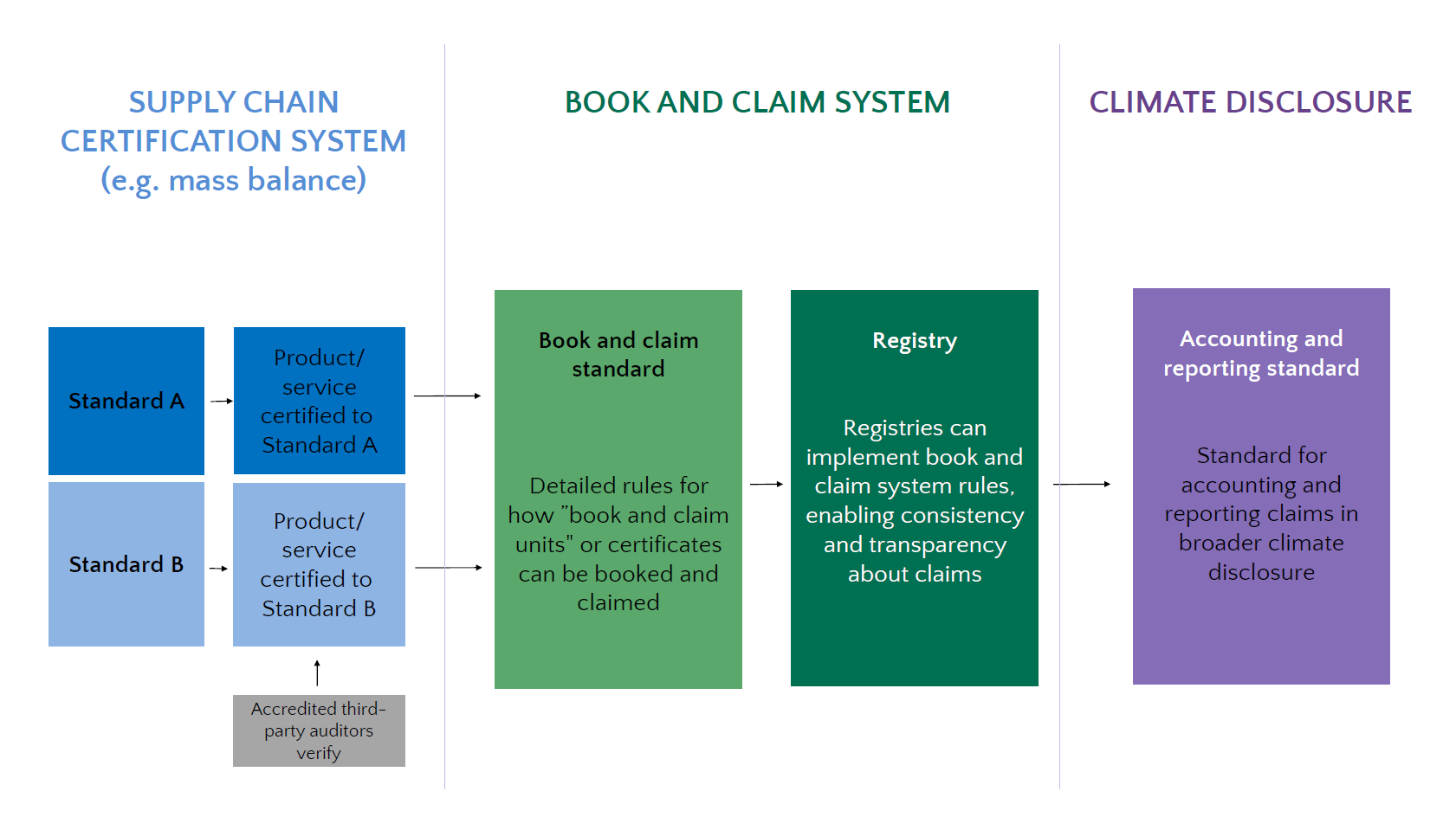 Educational resources & FAQ(スライド画像)_image-2