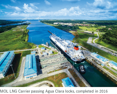 LNG Carriers Agua Clara Locks