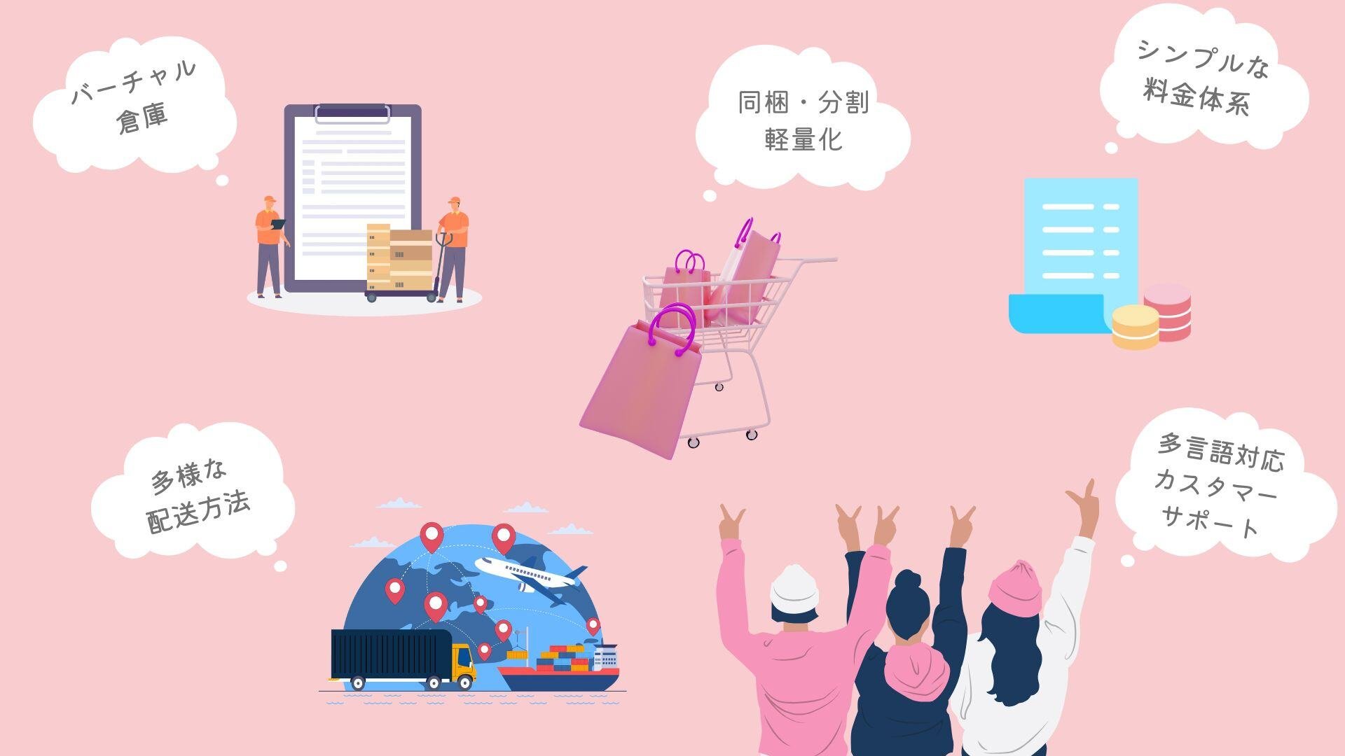 MOL CART 特徴