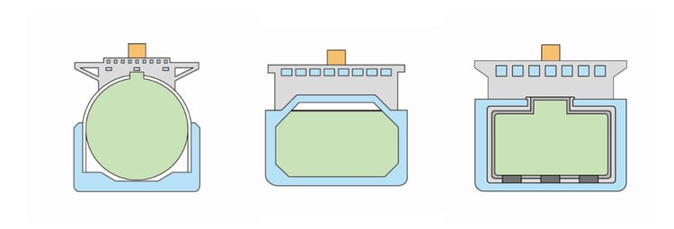 MOLアンバサダー 広島編9 LNG船形状