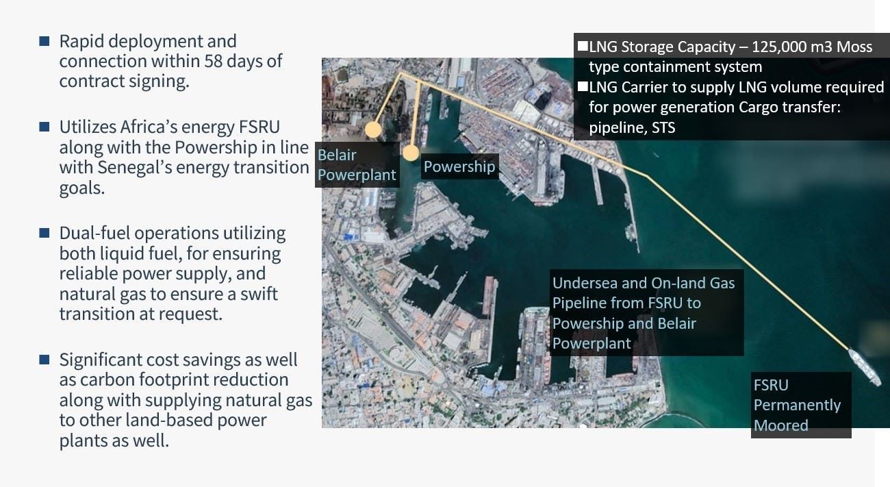 MOLs power ship project in Senegal2-1