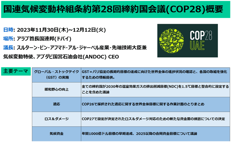 大型船の航路と速度を見てみよう