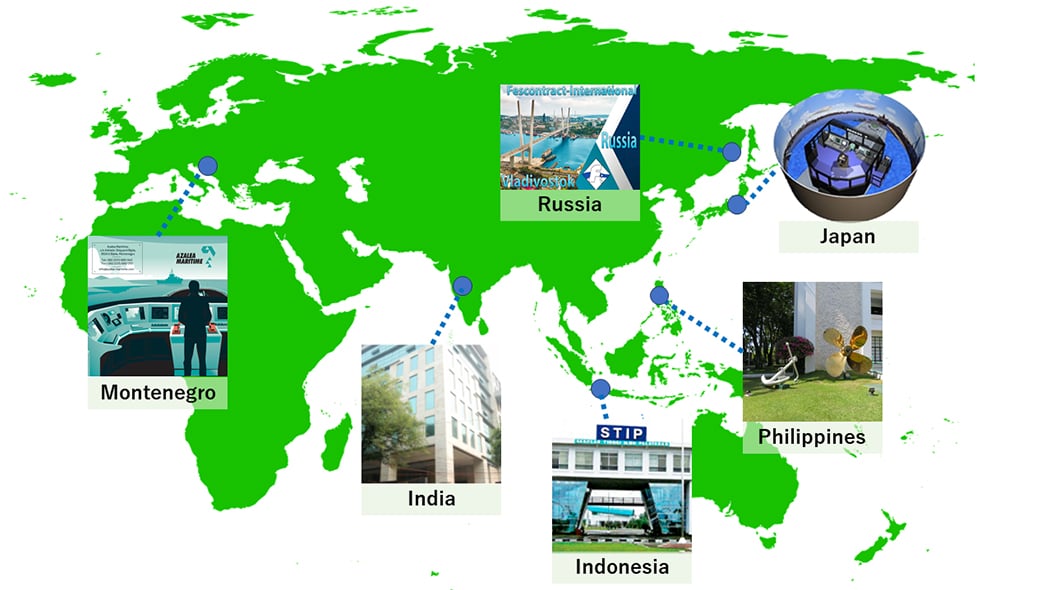 Diagram of Training Centers