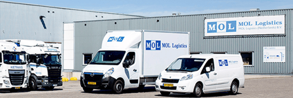 MOL logistics