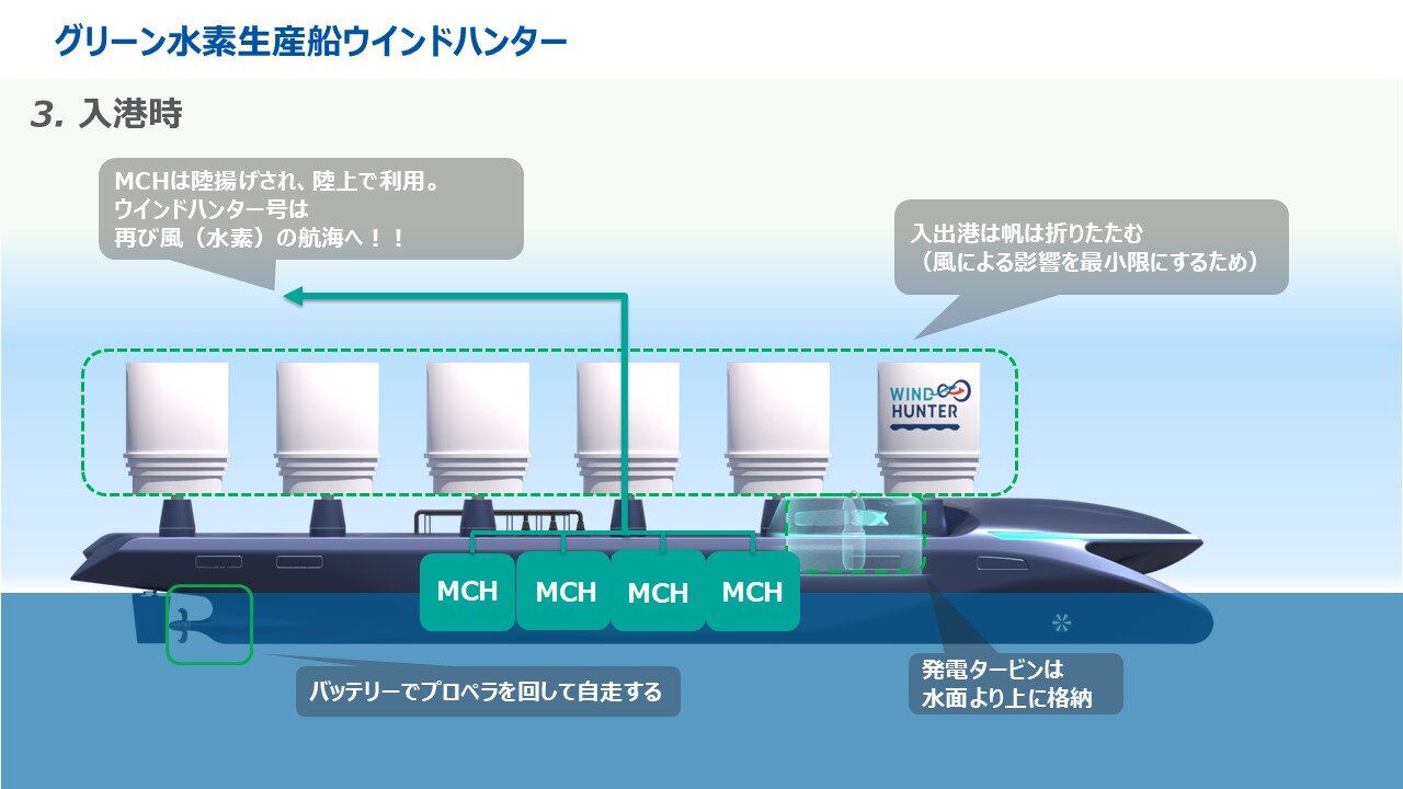 Invel MIG3 ウォーター サーバー 水素水 インヴェル 送料込み2.8万