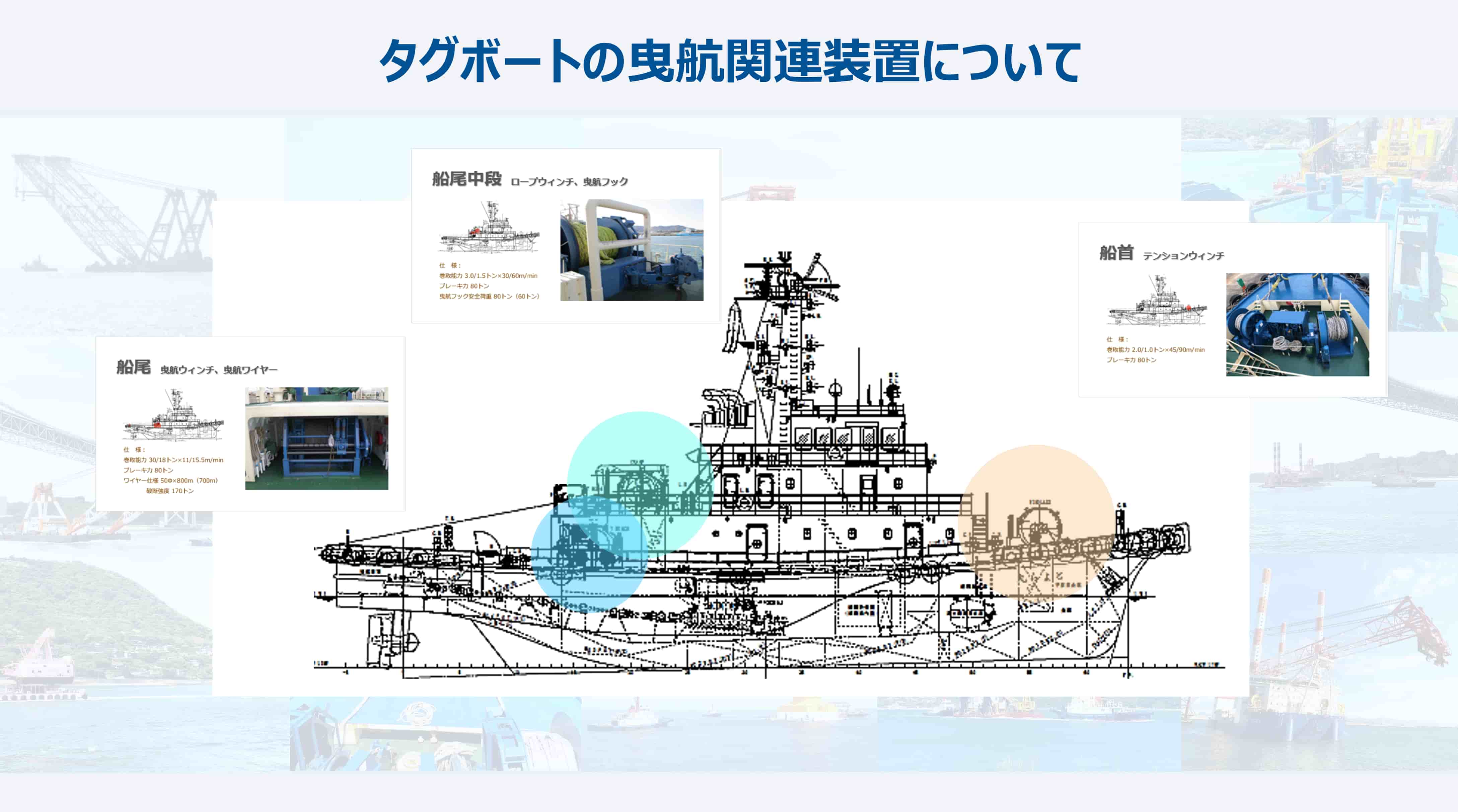 タグボートの曳航関連装置について(表紙)