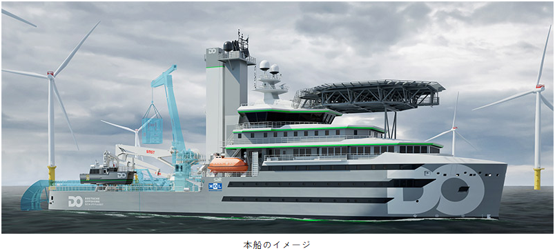 商船三井、欧州洋上風力の支援船”SOV”事業に初参入