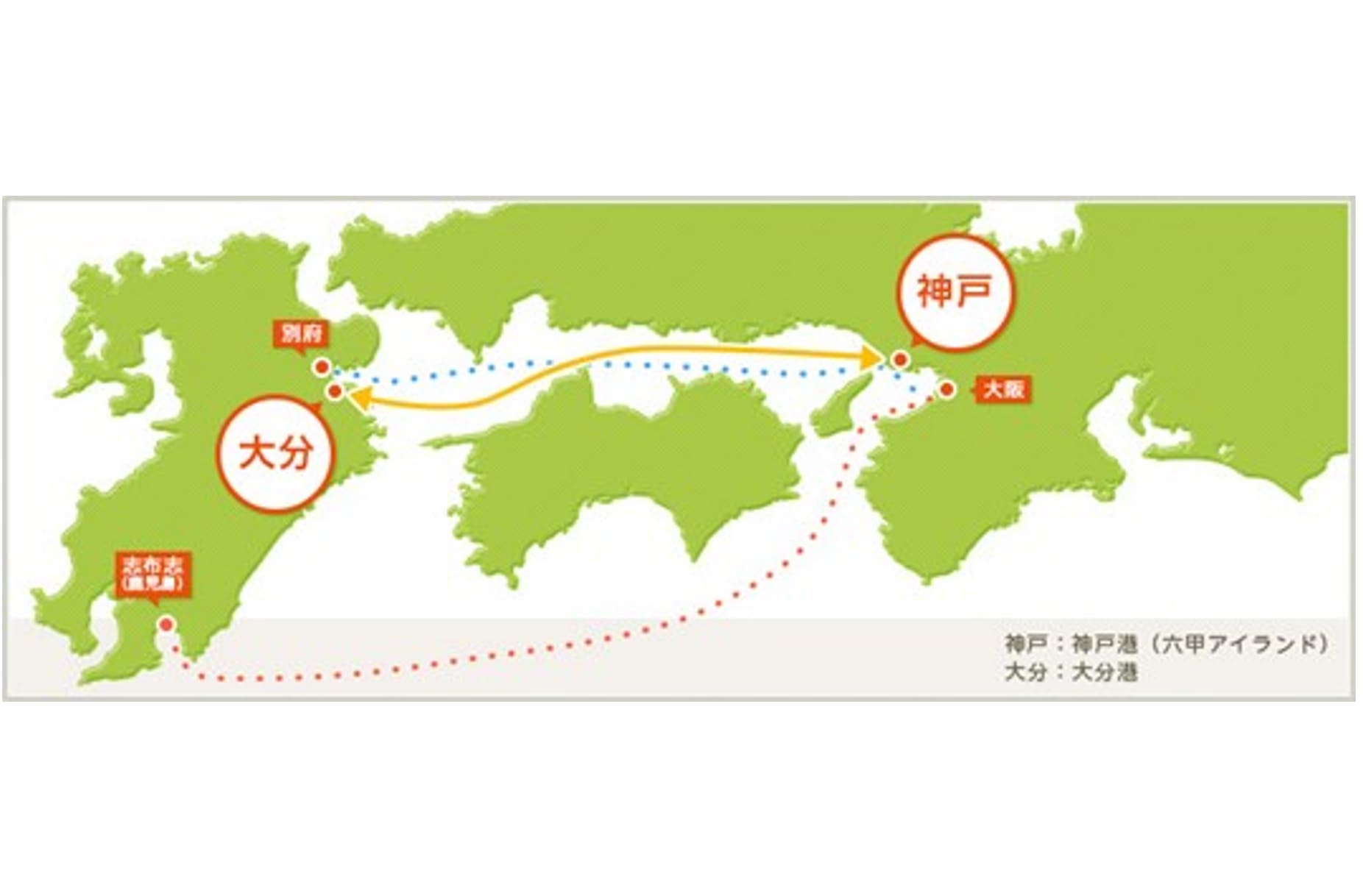 大分-神戸航路図_