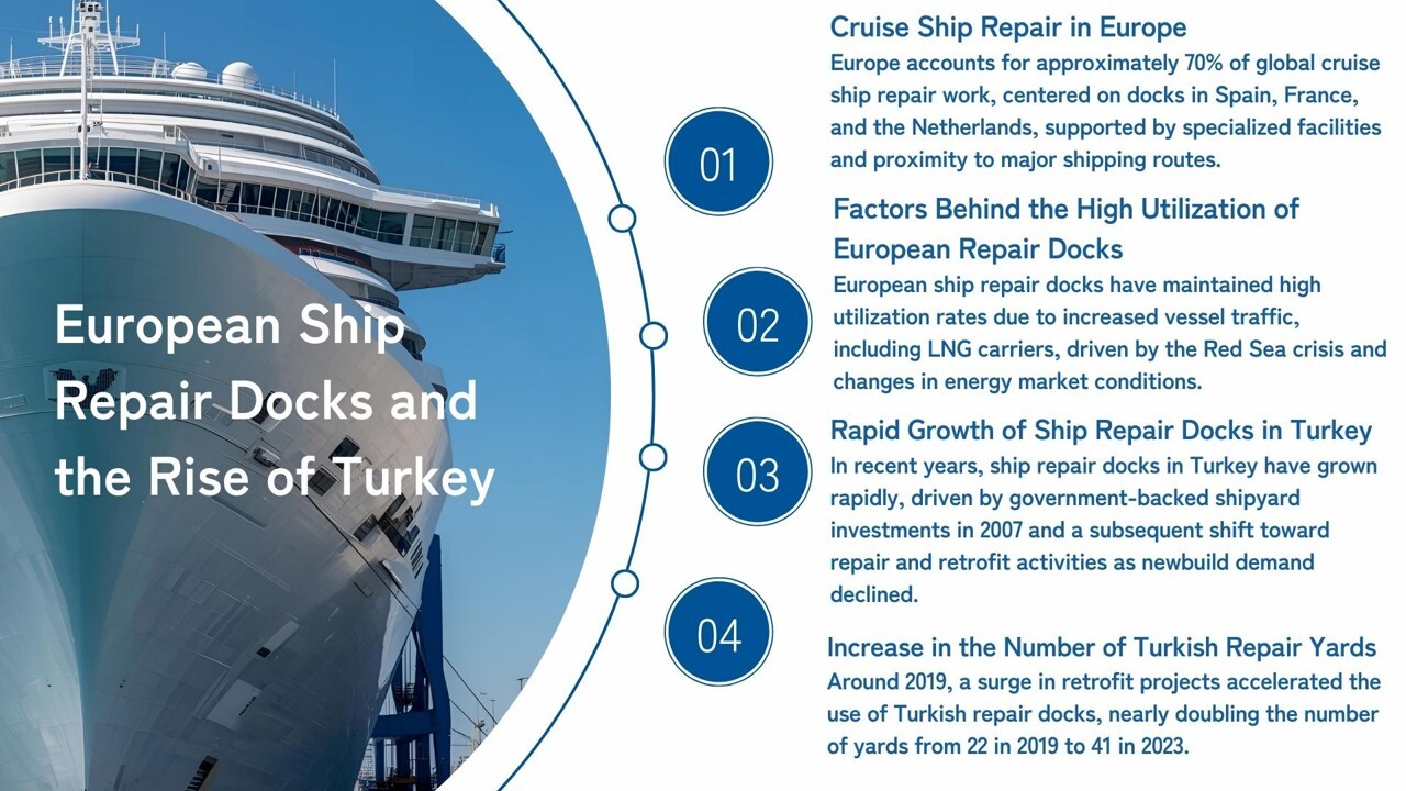 Global Trends in Ship Repair Docks_en3