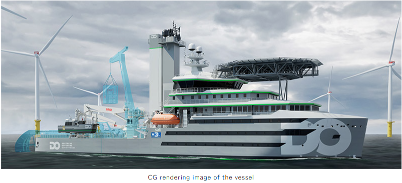 MOL Makes First Entry into the European Offshore Wind CSOV Business