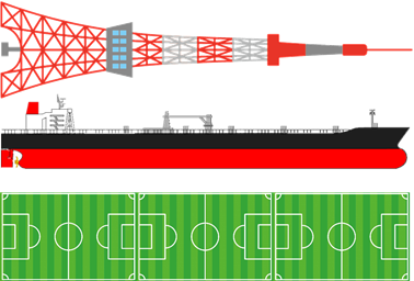 Size of VLCCs, A typical length is about 330 m, the same as Tokyo Tower.