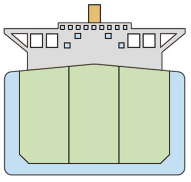 Double hull structure. The cargo tank in the center of the hull (green part) is protected by a double hull.