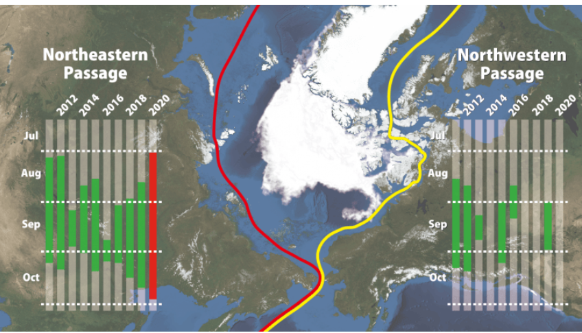 MOL's activities for Northern Sea Route 