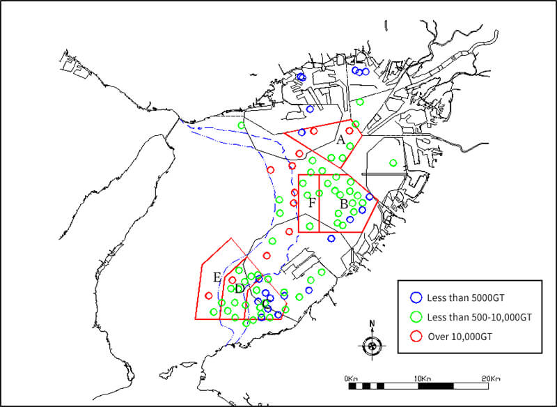Analysis of anchorage during typhoons