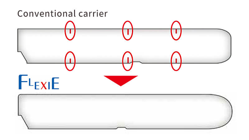 img_auto_carrier_express_07_eng