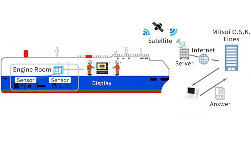 img_auto_carrier_express_11_eng