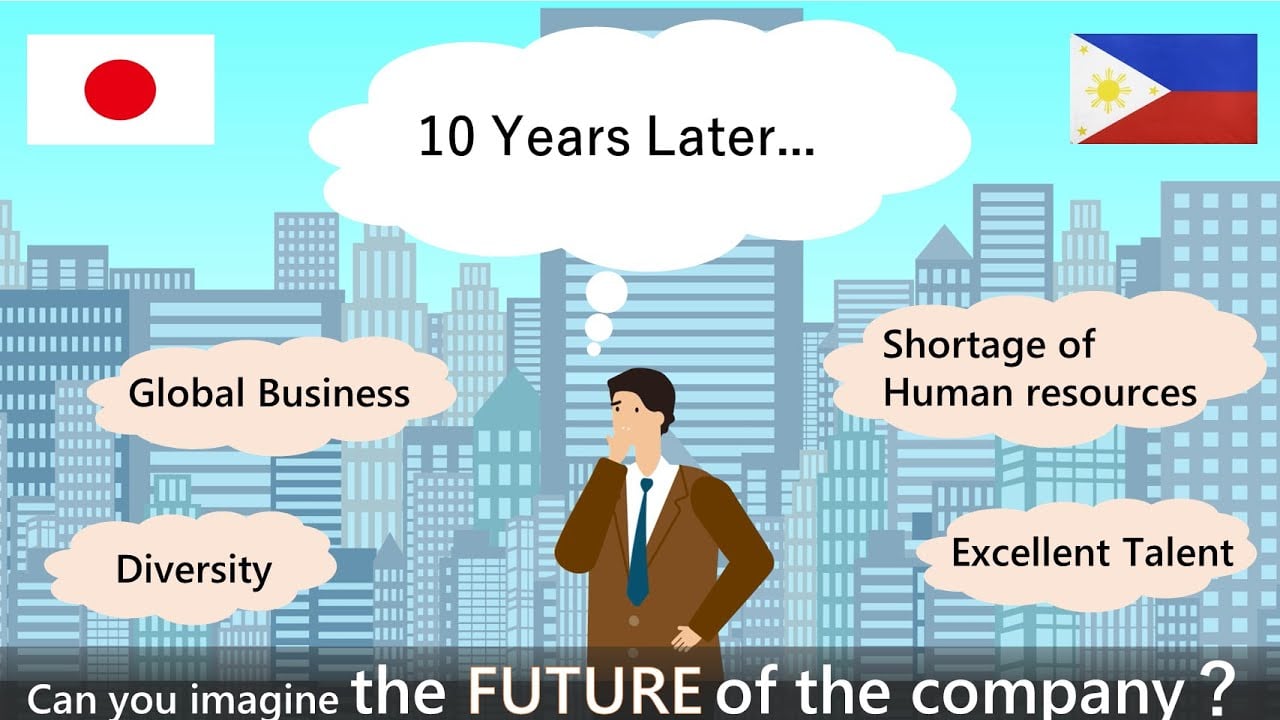 【MOL Global HR Consulting】Business introduction video