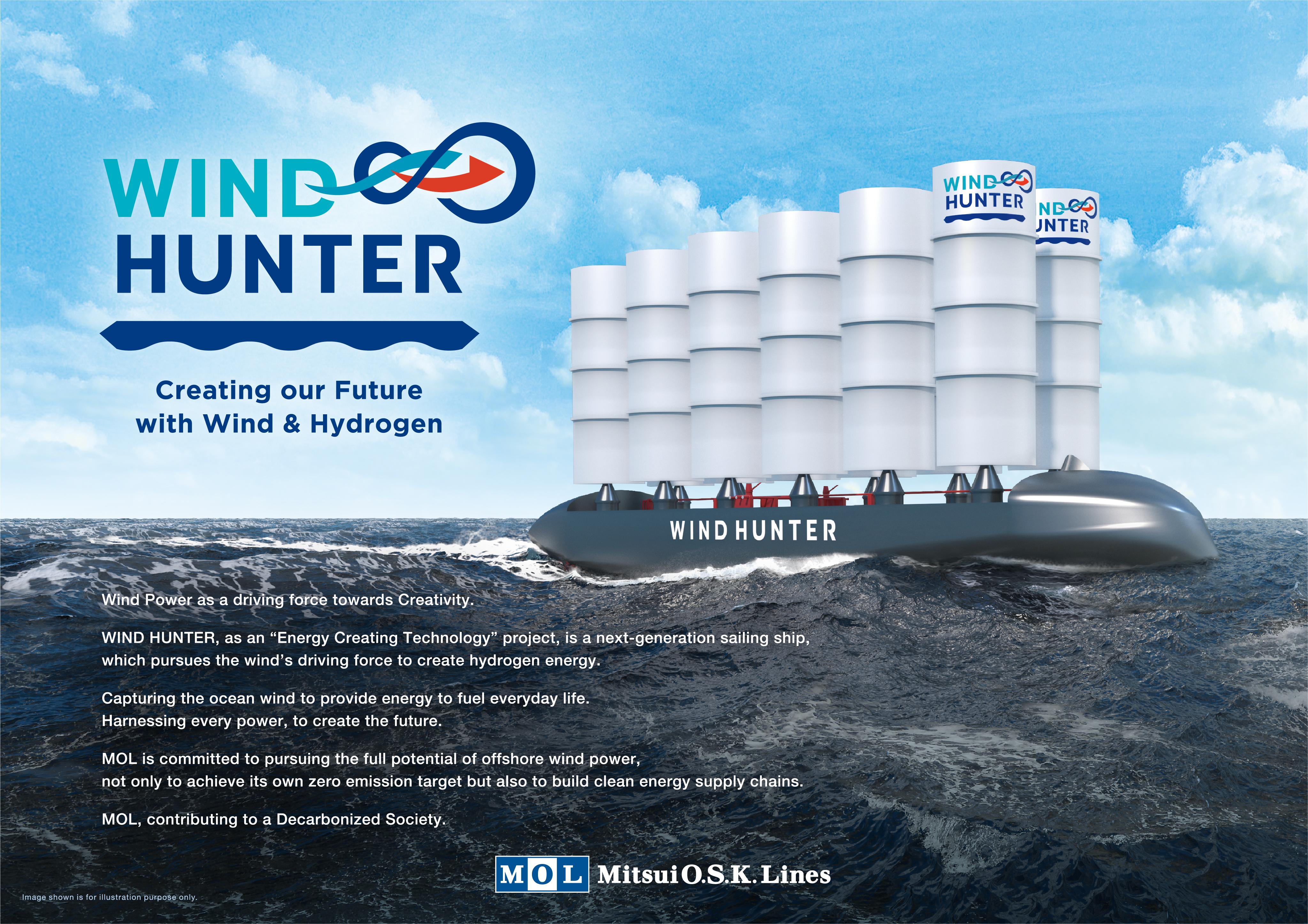 windhunter_project